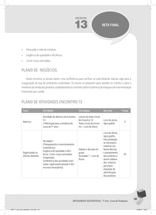 157
Artesanato sustentável 7º Ano Livro do Professor
Encontro
13 RETA FINAL
• Persuasão e rede de contatos.
• Exigência de qualidade e eficiência.
• Correr riscos calculados.
plano de negócios
Neste encontro os alunos fazem uma conferência para verificar se está faltando realizar algo para a
inauguração da loja de artesanato sustentável. Os alunos se preparam para atender os clientes e para o
momento de venda dos produtos, estabelecendo os controles administrativos (de estoque e de movimentação
financeira) que usarão.
plano de atividades encontro 13
Tema Atividades Estratégias Recursos Tempo
Abertura
Atividade de abertura do Encontro
13
(-Motivação para a temática do
curso do 7º ano)
Leitura do texto inicial
do Encontro 13
Texto inicial do Encon-
tro – Livro do Aluno
Livro do aluno,
lápis grafite
5’
Organizando os
últimos detalhes
Atividade 1
(Planejamento e monitoramento
sistemáticos;
Exigência de qualidade e efici-
ência; Correr riscos calculados;
Cooperação;
Conferência das atividades reali-
zadas, organização pessoal e dos
recursos necessários)
Debate e decisão em
grupo
Atividade 1 - Livro do
Aluno
Livro do Aluno,
lápis grafite.
Para produção,
se necessário:
material con-
forme decisão
e planeamento
dos produtos a
serem elabora-
dos, material
para fazer
etiquetas de
identificação
dos produtos
70’
JEPP_7º_ano_livro_professor_novo.indd 157 10/09/12 19:02
 