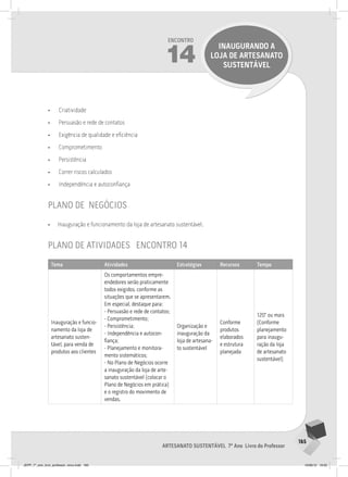 165
Artesanato sustentável 7º Ano Livro do Professor
Encontro
14
INAUGURANDO A
LOJA DE ARTESANATO
SUSTENTÁVEL
• Criatividade
• Persuasão e rede de contatos
• Exigência de qualidade e eficiência
• Comprometimento
• Persistência
• Correr riscos calculados
• Independência e autoconfiança
plano de negócios
• Inauguração e funcionamento da loja de artesanato sustentável.
plano de atividades encontro 14
Tema Atividades Estratégias Recursos Tempo
Inauguração e funcio-
namento da loja de
artesanato susten-
tável, para venda de
produtos aos clientes
Os comportamentos empre-
endedores serão praticamente
todos exigidos, conforme as
situações que se apresentarem.
Em especial, destaque para:
- Persuasão e rede de contatos;
- Comprometimento;
- Persistência;
- Independência e autocon-
fiança;
- Planejamento e monitora-
mento sistemáticos;
- No Plano de Negócios ocorre
a inauguração da loja de arte-
sanato sustentável (colocar o
Plano de Negócios em prática)
e o registro do movimento de
vendas.
Organização e
inauguração da
loja de artesana-
to sustentável
Conforme
produtos
elaborados
e estrutura
planejada
120” ou mais
(Conforme
planejamento
para inaugu-
ração da loja
de artesanato
sustentável)
JEPP_7º_ano_livro_professor_novo.indd 165 10/09/12 19:02
 