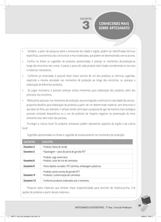 61
Artesanato sustentável 7º Ano Livro do Professor
Encontro
3 CONHECENDO MAIS
SOBRE ARTESANATO
• Também, a partir de pesquisa sobre o artesanato da cidade e região, podem ser identificadas técnicas
específicas, característica da cultura local, e mais elaboradas, que podem ser desenvolvidas com os alunos.
• Confira no Anexo as sugestões de produtos apresentadas e planeje os momentos de produção ao
longo dos encontros dos cursos. O passo a passo de cada produto está listado considerando os recursos
e materiais necessários.
• Conforme já comentado, é possível fazer maior volume de um dos produtos ou técnicas sugeridas,
repetindo a mesma atividade nos momentos de produção ao longo dos encontros, ou planejar a
elaboração de diferentes produtos.
• Se julgar necessário, é possível planejar outros momentos para elaboração dos produtos, além dos
previstos nos encontros.
• Reforçamos para que, nos momentos de produção, seja privilegiado o estímulo à criatividade dos alunos;
proponha desafios para elaboração de produtos a partir de um determinado material, sem direcionar o
que deve ser feito, por exemplo. E sempre tendo como base a proposta de agir da maneira mais ecológica
possível, evitando desperdícios ou o uso de produtos de impacto negativo na preservação do meio
ambiente e/ou bem-estar das pessoas.
Privilegie a cultura local! Os produtos artesanais podem representar aspectos da região e da cultura
local!
Sugestões apresentadas no Anexo e sugestão de escalonamento nos momentos de produção:
ENCONTRO SUGESTãO
Encontro 3 - Produto: bolsa de tecido
Encontro 5 - Papietagem – peso de porta de garrafa PET
Encontro 6
- Produto: jogo americano
- Produto: colar de tira de camisetas
Encontro 9 - Porta objetos variados: PET, latinhas, embalagens plásticas
Encontro 11
- Produto: porta-revista de garrafa PET
- Produtos: customização de camisetas
Encontro 13 - Conforme produtos elaborados até o momento
Pesquise sobre materiais que tenham maior disponibilidade para servirem de matéria-prima. Crie
opções de produtos a partir desses materiais.
JEPP_7º_ano_livro_professor_novo.indd 61 10/09/12 19:02
 