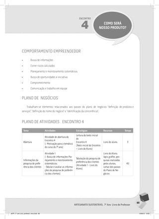 69
Artesanato sustentável 7º Ano Livro do Professor
Encontro
4 como será
nosso produto?
comportamento empreendedor
• Busca de informações
• Correr riscos calculados
• Planejamento e monitoramento sistemáticos
• Busca de oportunidades e iniciativa
• Comprometimento
• Comunicação e trabalho em equipe
plano de negócios
Trabalham-se elementos relacionados aos passos do plano de negócios “definição de produtos e
serviços”, “definição do nome do negócio” e “identificação da concorrência”.
plano de atividades encontro 4
Tema Atividades Estratégias Recursos Tempo
Abertura
Atividade de abertura do
Encontro 4
(- Motivação para a temática
do curso do 7º ano)
Leitura do texto inicial
do
Encontro 4
(Texto inicial do Encontro
– Livro do Aluno)
Livro do aluno. 5’
Informações da
pesquisa de prefe-
rência dos clientes
Atividade 1
(- Busca de informações Pla-
nejamento e monitoramento
sistemáticos;
- Tabular e avaliar as informa-
ções da pesquisa de preferên-
cia dos clientes)
Tabulação da pesquisa de
preferência dos clientes
(Atividade 1 - Livro do
Aluno)
Livro do Aluno,
lápis grafite, pes-
quisas realizadas
pelos alunos,
cartaz dos passos
do Plano de Ne-
gócios
45’
JEPP_7º_ano_livro_professor_novo.indd 69 10/09/12 19:02
 