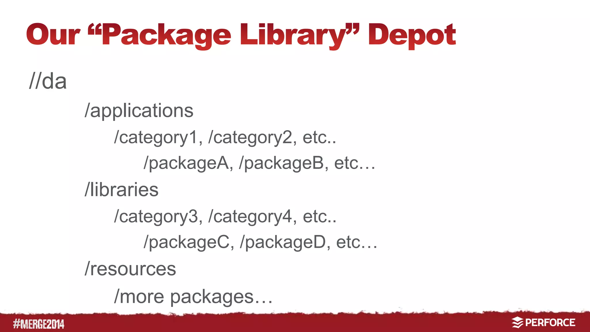 # 
//da 
/applications 
/category1, /category2, etc.. 
/packageA, /packageB, etc… 
/libraries 
/category3, /category4, etc.. 
/packageC, /packageD, etc… 
/resources 
/more packages… 
 