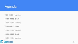 Agenda
9:00 - 10:30 Learning
10:30 - 10:50 Break
10:50 - 12:30 Learning
12:30 - 13:30 Lunch
13:30 - 15:00 Learning
15:00 - 15:20 Break
15:20 - 17:00 Learning
2
 