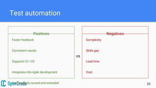 Test automation
23
Positives Negatives
vs
Faster feedback
Consistent results
Supports CI / CD
Integrates into Agile development
Can be easily reused and extended
Complexity
Skills gap
Lead time
Cost
 
