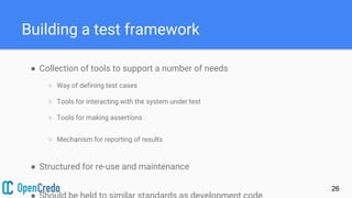 Building a test framework
26
● Collection of tools to support a number of needs
○ Way of defining test cases
○ Tools for interacting with the system under test
○ Tools for making assertions
○ Mechanism for reporting of results
● Structured for re-use and maintenance
 