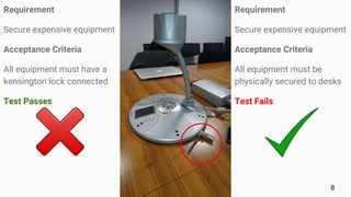 8
Requirement
Secure expensive equipment
Acceptance Criteria
All equipment must have a
kensington lock connected
Test Passes
Requirement
Secure expensive equipment
Acceptance Criteria
All equipment must be
physically secured to desks
Test Fails
 