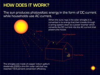 How does it work?
The sun produces photovoltaic energy in the form of DC current
while households use AC current.
                                                When the suns rays it the solar shingles it is
                                                converted in to energy that then travels through
                                                a wiring system down to a power inverter which
                                                converts the DC current into the AC current that
                                                powers the house.
                                    Suns Rays

                                1                             Solar Shingle System




                                                    2



                                                                  3



                                                                               Power Inverter
                                                                      4




The shingles are made of copper indium gallium
diselenide (CIGS) a thin-film solar cell that has
reached 19.9 percent conversion efficiency.
 