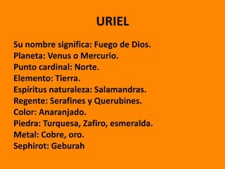 URIEL
Su nombre significa: Fuego de Dios.
Planeta: Venus o Mercurio.
Punto cardinal: Norte.
Elemento: Tierra.
Espíritus naturaleza: Salamandras.
Regente: Serafines y Querubines.
Color: Anaranjado.
Piedra: Turquesa, Zafiro, esmeralda.
Metal: Cobre, oro.
Sephirot: Geburah
 