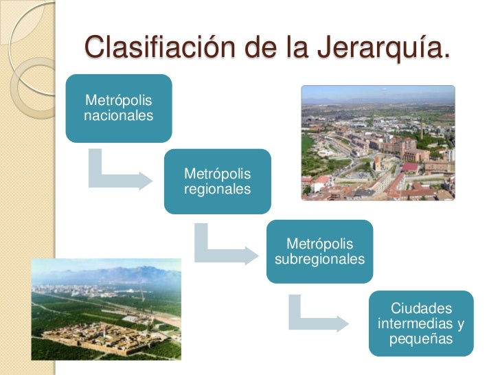 Resultado de imagen de metropolis nacionales