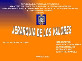 REPÚBLICA BOLIVARIANA DE VENEZUELA MINISTERIO DEL PODER POPULAR PARA LA EDUCACION SUPERIOR UNIVERSIDAD NACIONAL EXPERIMENTAL POLITECNICA DE LAS FUERZAS ARMADAS EXTENSIÓN PUERTO PIRUTU (UNEFA) LCDA: FLORENCIA TIAPA INTEGRANTES: ADELAIDA GUAIQUIRIMA CLARIBETH ROJAS PETRA SOLANO JUDITH HERNANDEZ MARZO, 2010 JERARQUIA DE LOS VALORES 