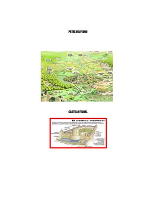 PRTES DEL FEUDO
CASTILLO FEUDAL
 