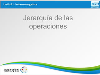 Jerarquía de las
operaciones
 
