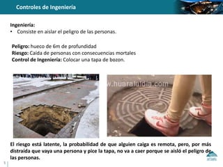 5
Controles de Ingeniería
0.8 m
1.5 m
Actual Propuesta
Ingeniería:
• Consiste en aislar el peligro de las personas.
Peligro: hueco de 6m de profundidad
Riesgo: Caída de personas con consecuencias mortales
Control de Ingeniería: Colocar una tapa de bozon.
El riesgo está latente, la probabilidad de que alguien caiga es remota, pero, por más
distraída que vaya una persona y pice la tapa, no va a caer porque se aisló el peligro de
las personas.
 