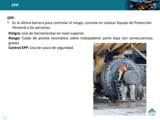 7
EPP
0.8 m
1.5 m
Actual Propuesta
EPP:
• Es la última barrera para controlar el riesgo, consiste en colocar Equipo de Protección
Personal a las personas.
Peligro: Uso de herramientas en nivel superior
Riesgo: Caída de pistola neumática sobre trabajadores parte baja con consecuencias
graves
Control EPP: Uso de casco de seguridad.
 