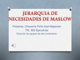 Presenta: Chavarria Peña Itzel Alejandra
TIE. 902 Ejecutivas
Dirección de equipos de alto rendimiento
 