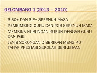  SISC+ DAN SIP+ SEPENUH MASA
 PEMBIMBING GURU DAN PGB SEPENUH MASA
 MEMBINA HUBUNGAN KUKUH DENGAN GURU
DAN PGB
 JENIS SOKONGAN DIBERIKAN MENGIKUT
TAHAP PRESTASI SEKOLAH BERKENAAN
 