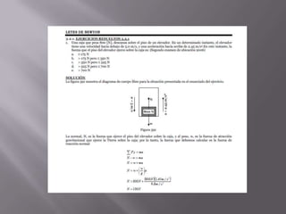 Jercicios de la ley de newton