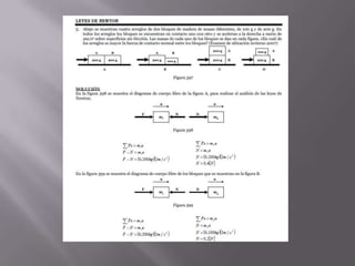 Jercicios de la ley de newton