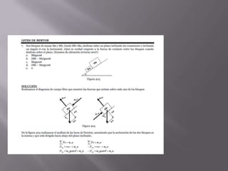 Jercicios de la ley de newton