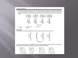 Jercicios de la ley de newton