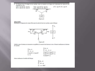 Jercicios de la ley de newton