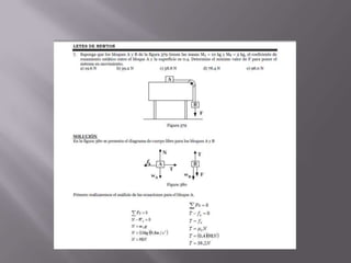 Jercicios de la ley de newton