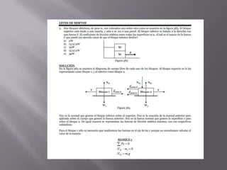 Jercicios de la ley de newton