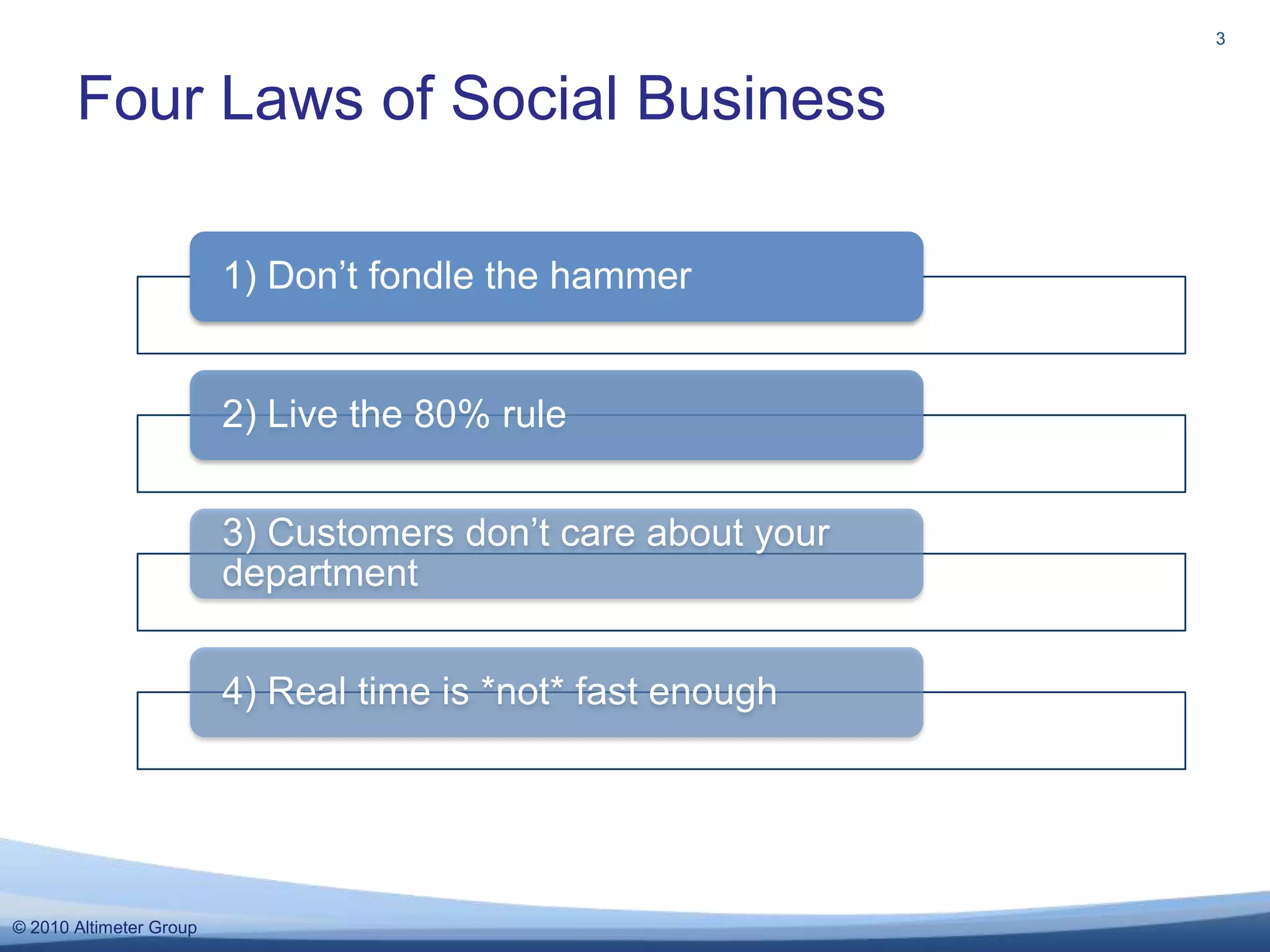 Four Laws of Social Business3