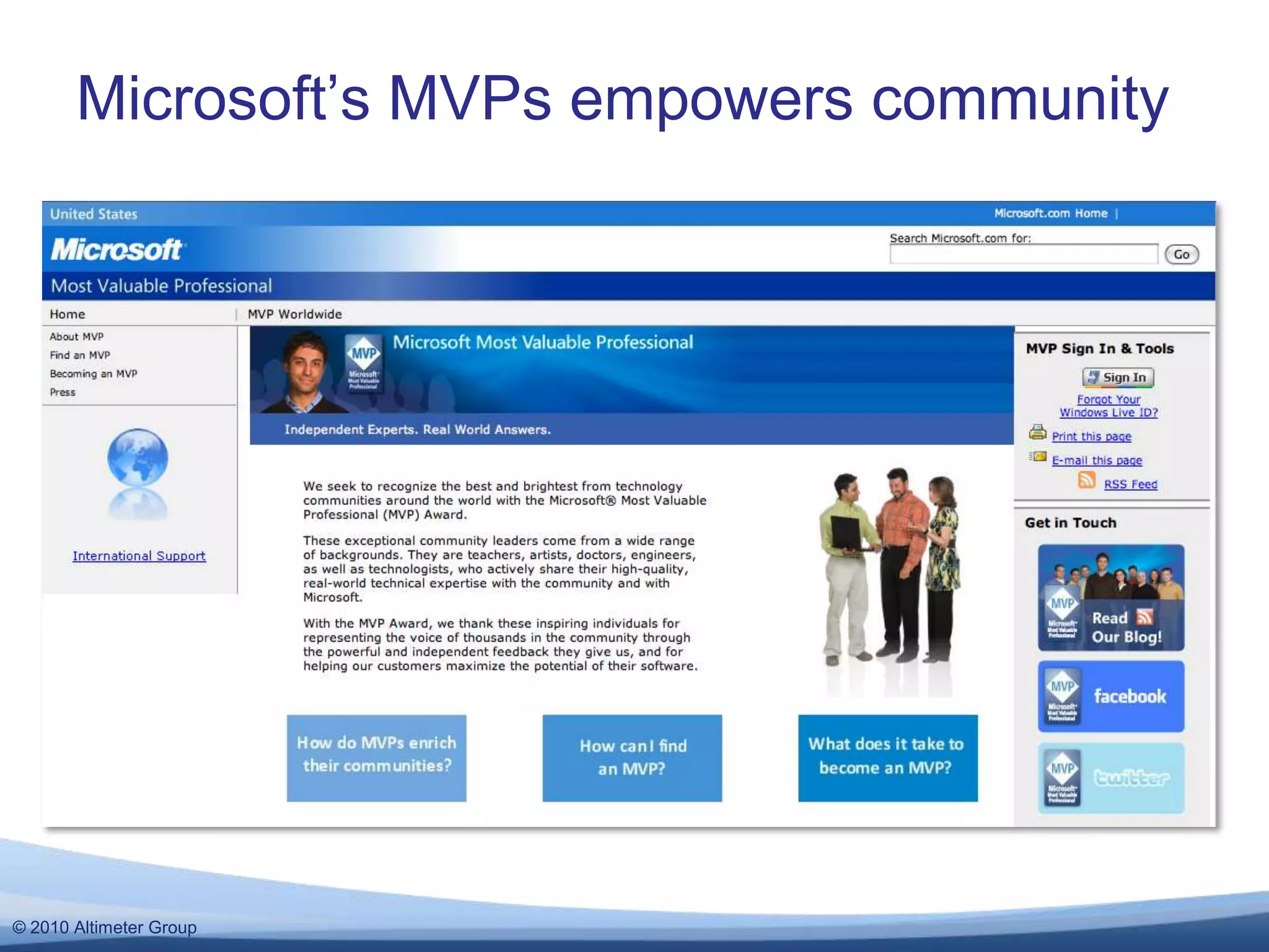 Microsoft’s MVPs empowers community