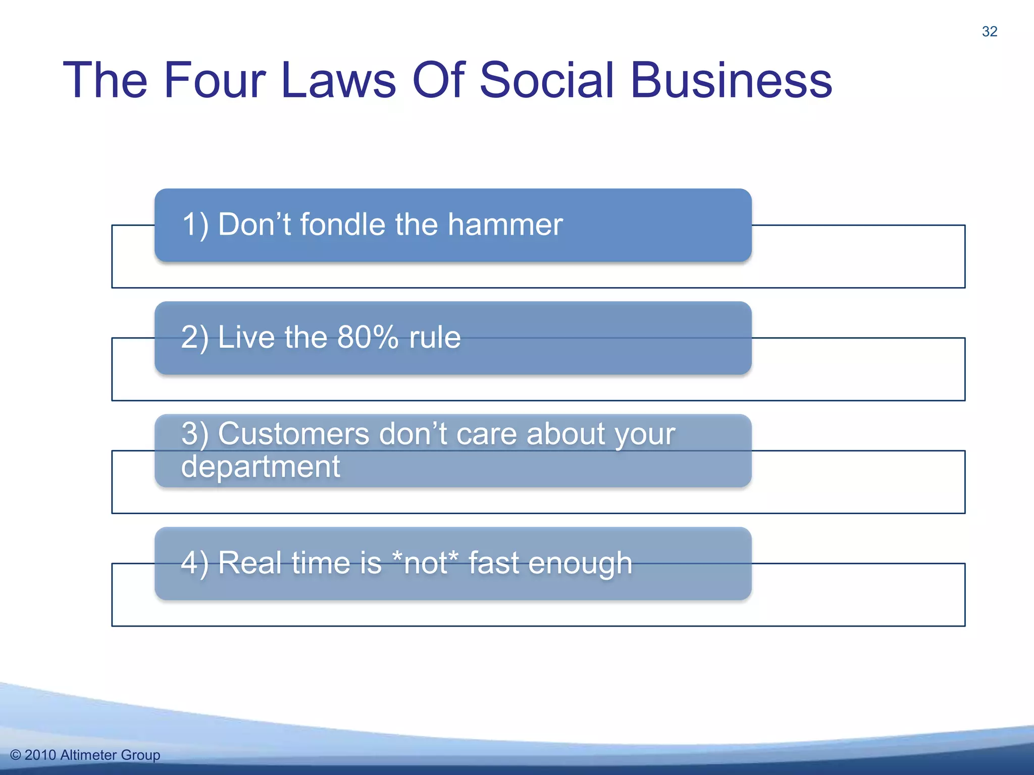 The Four Laws Of Social Business32