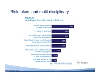 Risk-takers and multi-disciplinary




© 2010 Altimeter Group
 