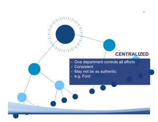 57




                                                     CENTRALIZED
                         -    One department contr...