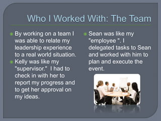  By working on a team I          Sean was like my
  was able to relate my            "employee ". I
  leadership experience            delegated tasks to Sean
  to a real world situation.       and worked with him to
 Kelly was like my                plan and execute the
  "supervisor." I had to           event.
  check in with her to
  report my progress and
  to get her approval on
  my ideas.
 