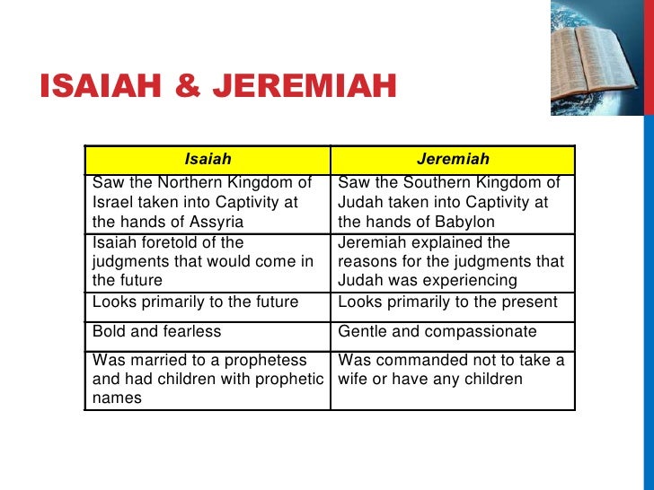an analysis of the book of jeremiah a book about the prophet jeremiah and his commission from yahweh Message of prophet jeremiah & its application for us today by peter percy explore we read about the message of the prophet jeremiah now if you read the whole book of jeremiah best books about jeremiah isaiah, jeremiah, and ezekiel. an analysis of the book of jeremiah a book about the prophet jeremiah and his commission from yahweh Message of prophet jeremiah & its application for us today by peter percy explore we read about the message of the prophet jeremiah now if you read the whole book of jeremiah best books about jeremiah isaiah, jeremiah, and ezekiel.