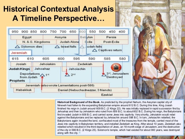 an analysis and history of judaism An analysis of judaism depending on how far back in history you are expected to consider (what dates are you bound by) or how wide the geographic scope. an analysis and history of judaism An analysis of judaism depending on how far back in history you are expected to consider (what dates are you bound by) or how wide the geographic scope.
