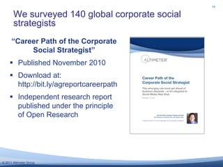We surveyed 140 global corporate social strategists“Career Path of the Corporate Social Strategist”Published November 2010Download at: http://bit.ly/agreportcareerpathIndependent research report published under the principle of Open Research14