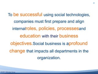 26To be successful using social technologies, companies must first prepare and align internalroles, policies, processesand education with their business objectives.Social business is aprofound change that impacts all departments in the organization.