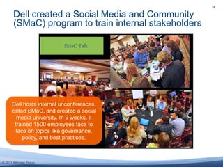 Dell created a Social Media and Community (SMaC) program to train internal stakeholders34Dell hosts internal unconferences, called SMaC, and created a social media university. In 9 weeks, it trained 1500 employees face to face on topics like governance, policy, and best practices.
