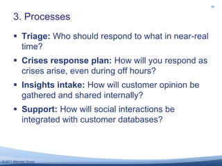 Triage: Who should respond to what in near-real time?Crises response plan: How will you respond as crises arise, even during off hours?Insights intake: How will customer opinion be gathered and shared internally?Support: How will social interactions be integrated with customer databases?3. Processes36