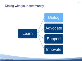 Who is the Corporate Social Strategist?49Scott MontyHead of Social MediaFord Motor Co.@ScottMontyManish MehtaVP, Social Media and Community, Dell@ManishatDellMaria PoveromoDirector, Social Media, Adobe@mariapoveromo