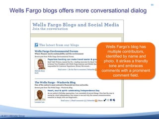 How do the skills and responsibilities of the role change as the program matures? Exercise