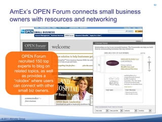 68Dialog KPIs in actionShare of Voice: Audience Engagement:Conversation Reach: