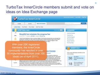 Microsoft recognizes Most Valuable Professionals75