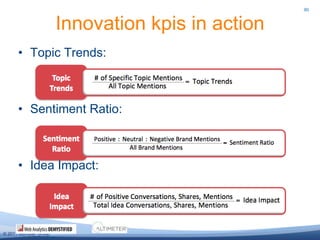 76Advocacy KPIs in actionActive Advocates:Advocate Influence:Advocacy Impact: