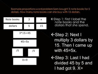 Jeremiah power point proportions