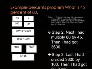 Jeremiah power point proportions