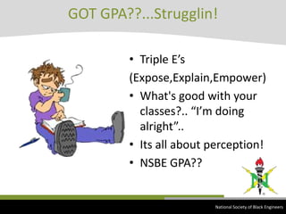 GOT GPA??...Strugglin!Triple E’s (Expose,Explain,Empower)What's good with your classes?.. “I’m doing alright”.. Its all about perception!NSBE GPA?? National Society of Black Engineers