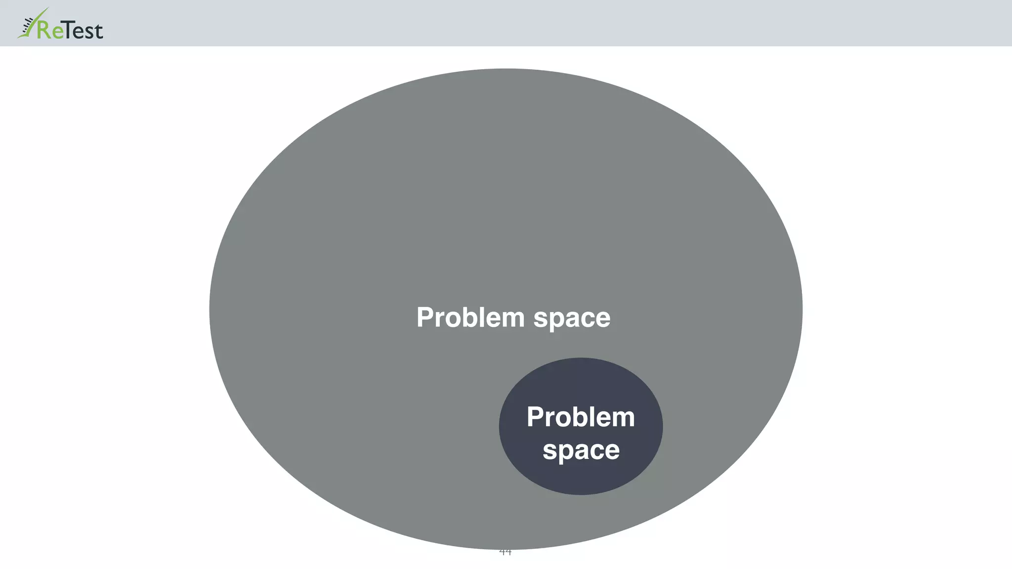 44
Problem space
Problem
space
 