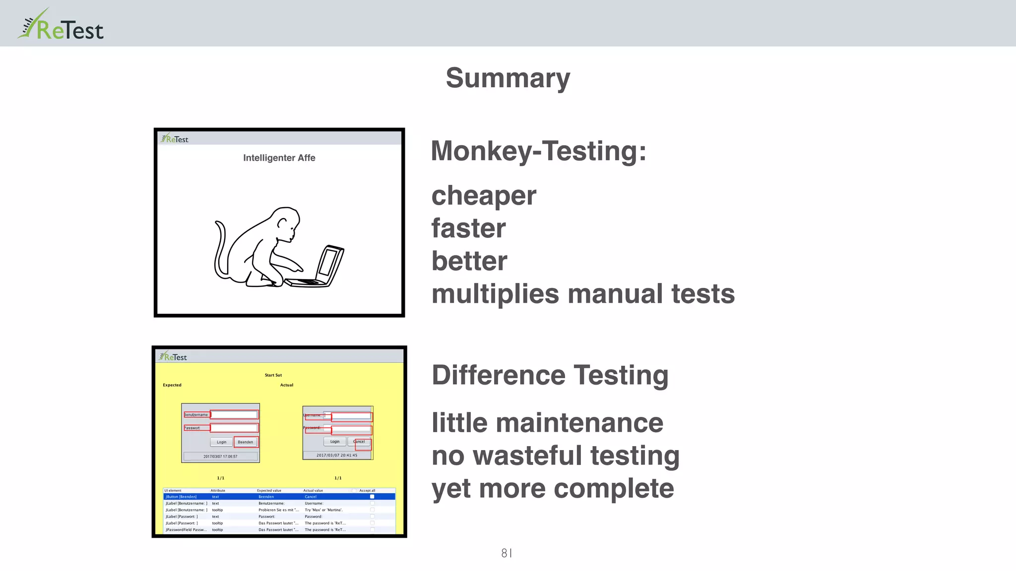 81
Intelligenter Affe
Summary
Monkey-Testing:
cheaper
faster
better
multiplies manual tests
Difference Testing
little maintenance
no wasteful testing
yet more complete
 