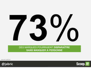 @jabric
DES MARQUES POURRAIENT DISPARAÎTRE
SANS MANQUER À PERSONNE
HAVAS MEDIA
 