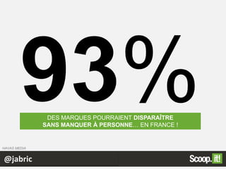 @jabric
DES MARQUES POURRAIENT DISPARAÎTRE
SANS MANQUER À PERSONNE… EN FRANCE !
HAVAS MEDIA
 